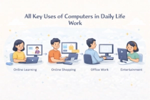 Uses of Computers in Daily Life: Make Every Task Easier Now