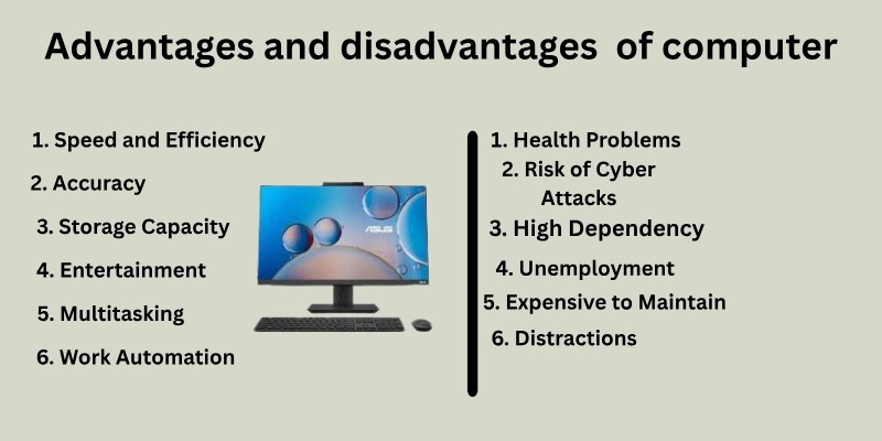 Advantages And Disadvantages Of Computer Advantages And Disadvantages Of Computer
