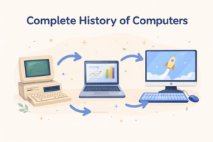 Complete History of Computers From Early Machines to Modern PCs