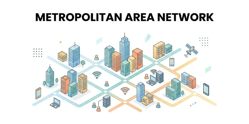 Metropolitan Area Network