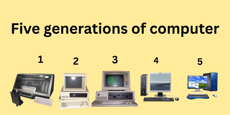 Mouse 1 Complete History Of Computers