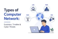 Types of Computer Network: Complete Guide with Examples & Uses