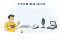 Types of Input Devices Guide for Computer Users and Students