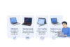 Types of Laptops Complete Guide to Different Types of Laptops (2026) - Post Thumbnail