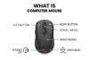 What is a Computer Mouse? Everything You Need to Know - Post Thumbnail