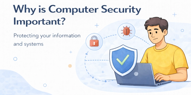 Why Is Computer Security Important